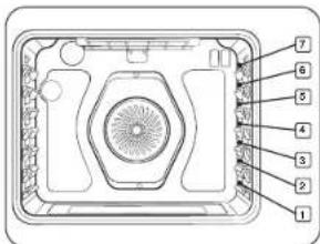 SAMSUNG NE63A6515SS - Uso de las parrillas del horno - 1