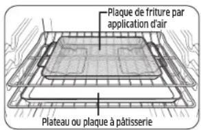 SAMSUNG NE63A6515SS - Comment régler le four pour le mode de friture par application d'air ? - 1