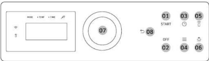 SAMSUNG NX60BB871112AA - Panel de control - 1