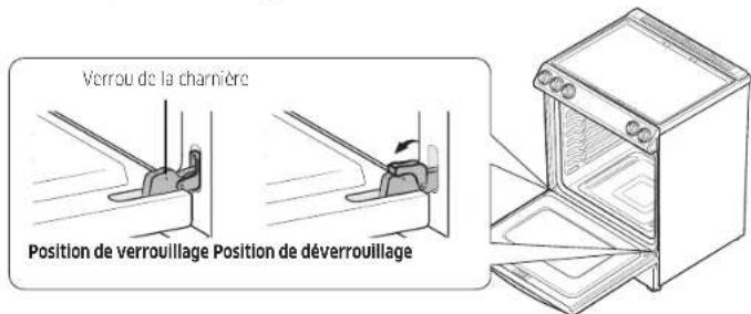 SAMSUNG NX60BB871112AA - Procédure de réinstallation de la porte - 2