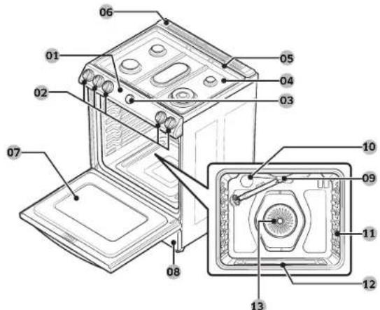 SAMSUNG NX60BB871112AA - Overview - 1
