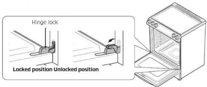 SAMSUNG NX60BB871112AA - How to reinstall the door - 2