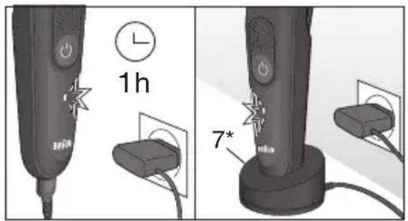 BRAUN BG5350 - 2