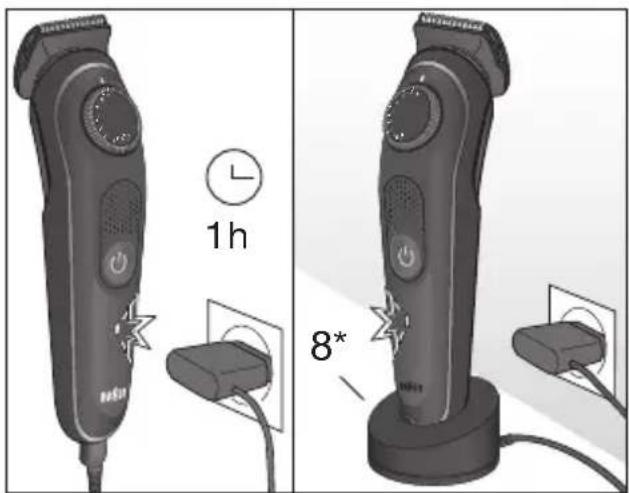 BRAUN BT7320 - 2