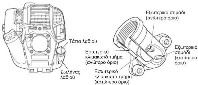 DOLMAR CS246.4C - 1η παρατήρηση στην Αντικατάσταση του λαδιού: “Τάπα λαδιού” - 1