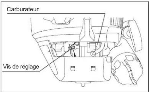 DOLMAR CS246.4C - VÉRIFICATION DE LA ROTATION A BAS RÉGIME (RALENTI) - 1
