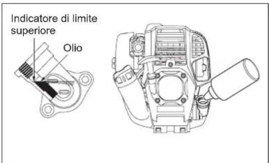DOLMAR CS246.4C - Metodo di drenaggio alternativo - 5