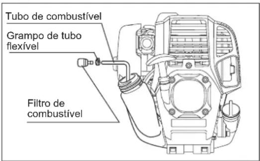 DOLMAR CS246.4C - SUBSTITUIÇÃO DAS JUNTAS E EMPANQUES - 2