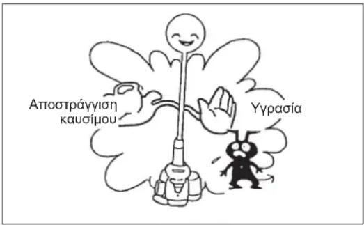 DOLMAR CS246.4C - ΑΝΤΙΚΑΤΑΣΤΑΣΗ ΦΛΑΝΤΖΩΝ ΚΑΙ ΣΤΟΙΧΕΙΩΝ ΣΥΝΑΡΜΟΛΟΓΗΣΗΣ - 6