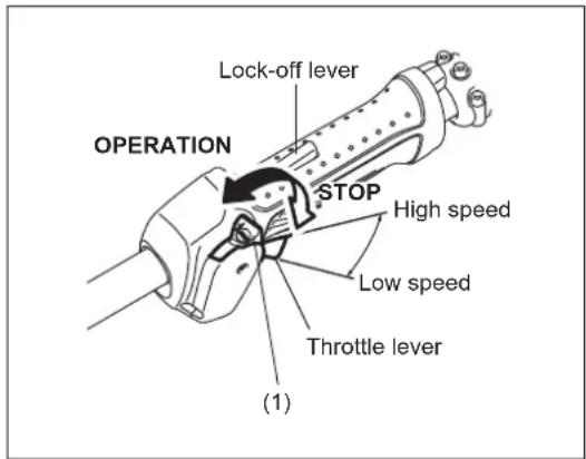 DOLMAR CS246.4C - A: Cold start - 1