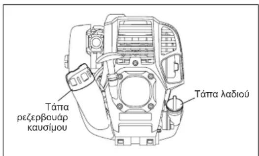 DOLMAR CS246.4C - Εναλλακτική μέθοδος αποστράγγισης - 1