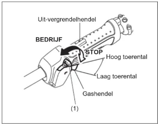 DOLMAR CS246.4C - A: Startprocedure bij koude motor - 1
