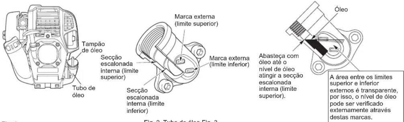 DOLMAR CS246.4C - Ponto 1 sobre a Substituição do óleo: "Tampão de óleo" - 1