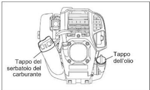 DOLMAR CS246.4C - Metodo di drenaggio alternativo - 1
