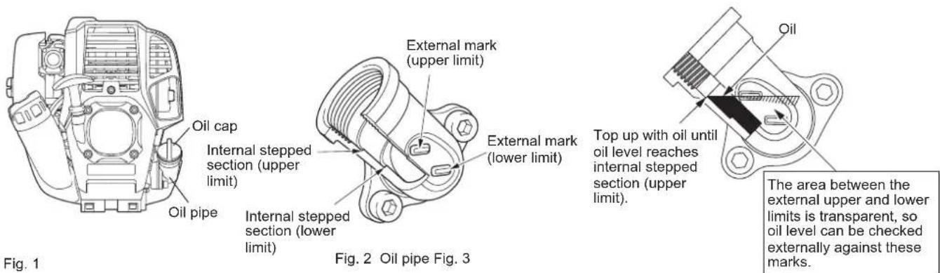 DOLMAR CS246.4C - Point 1 in Replacement of oil: "Oil cap" - 1