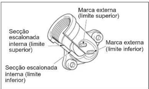 DOLMAR CS246.4C - SUBSTITUIÇÃO DO ÓLEO DO MOTOR - 5