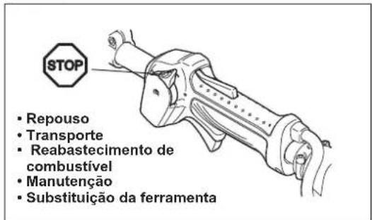 DOLMAR CS246.4C - Nota - 10