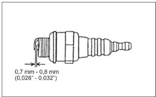 DOLMAR CS246.4C - ΑΝΤΙΚΑΤΑΣΤΑΣΗ ΦΛΑΝΤΖΩΝ ΚΑΙ ΣΤΟΙΧΕΙΩΝ ΣΥΝΑΡΜΟΛΟΓΗΣΗΣ - 1