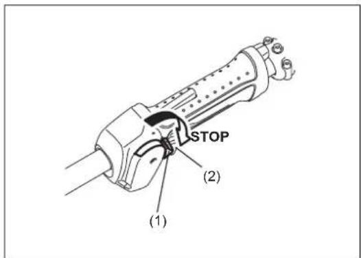DOLMAR CS246.4C - STOPPING - 1