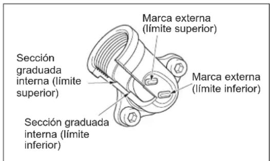 DOLMAR CS246.4C - SUSTITUCIÓN DEL ACEITE DEL MOTOR - 5