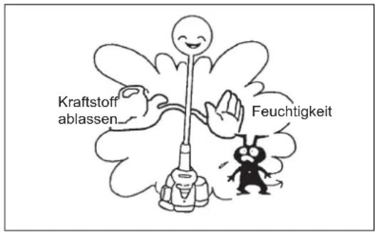 DOLMAR CS246.4C - AUFBEWAHRUNG - 3