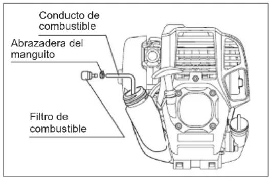 DOLMAR CS246.4C - REEMPLAZO DE LAS JUNTAS Y RETENES - 2