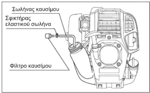 DOLMAR CS246.4C - ΑΝΤΙΚΑΤΑΣΤΑΣΗ ΦΛΑΝΤΖΩΝ ΚΑΙ ΣΤΟΙΧΕΙΩΝ ΣΥΝΑΡΜΟΛΟΓΗΣΗΣ - 2