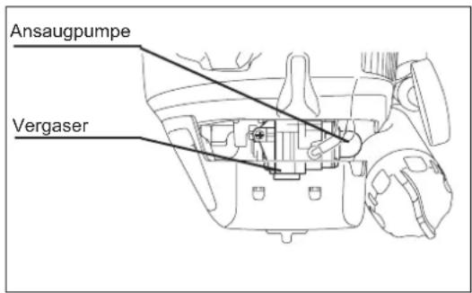DOLMAR CS246.4C - 3) Ansaugpumpe - 1