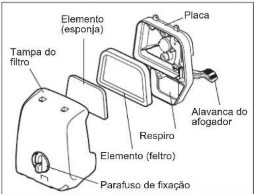 DOLMAR CS246.4C - Intervalo de limpeza e inspecção: Diariamente (a cada 10 horas de funcionamento) - 1