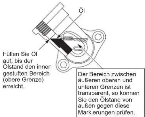 DOLMAR CS246.4C - Punkt 1 beim Ölwechsel: „Öldeckel“ - 2