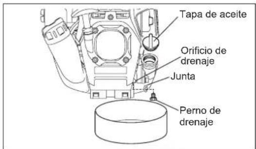 DOLMAR CS246.4C - SUSTITUCIÓN DEL ACEITE DEL MOTOR - 3