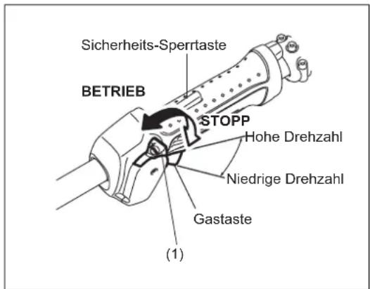 DOLMAR CS246.4C - A: Kaltstart - 1