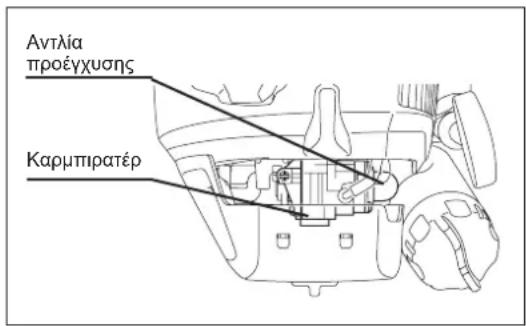 DOLMAR CS246.4C - A: Εκκίνηση εν ψυχρώ - 2
