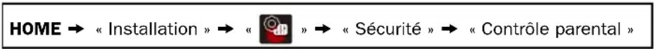 MAGNAVOX MBP1700 - Changer mot de passer - 1