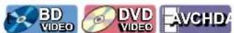 MAGNAVOX MBP1700 - Recherche par selection du numero - 1