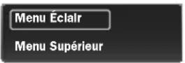 MAGNAVOX MBP1700 - Utilisation du menu Titre / Disque / contextuel - 6