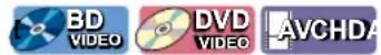 MAGNAVOX MBP1700 - Changement des sous-titres - 1