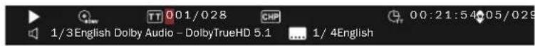 MAGNAVOX MBP1700 - ■Utilisation de [SEARCH (RECHERCHE)] - 1