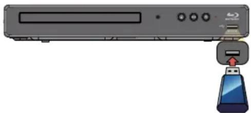 MAGNAVOX MBP1700 - Lire du contenu à partir de la clé USB - 2