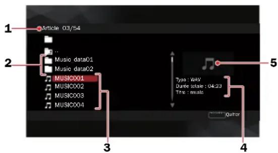 MAGNAVOX MBP1700 - ■Liste de fichiers de musique - 1