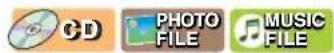 MAGNAVOX MBP5630 - Recherche de pistes/fichiers - 1
