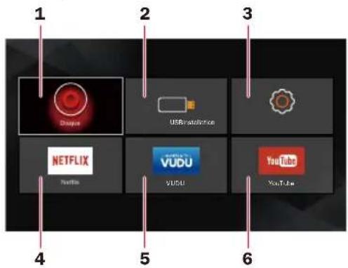 MAGNAVOX MBP5630 - ■Menu Accueil - 1