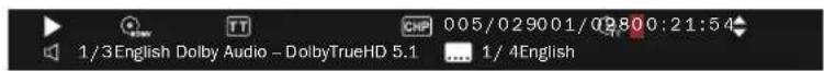 MAGNAVOX MBP5630 - Recherche d'heure - 2