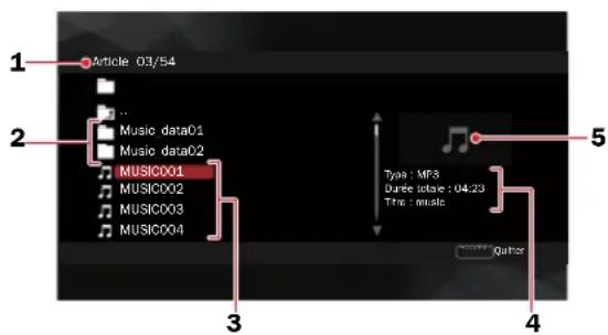 MAGNAVOX MBP5630 - Guide pour liste de titres - 2