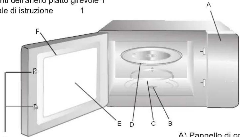 BERTAZZONI F457PROMWSX - Nomi delle parti e accessori delorno - 1