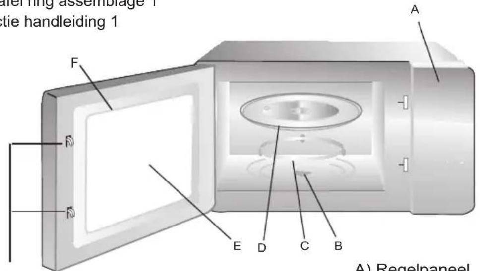 BERTAZZONI F457PROMWSX - Namen van oven onderdelen en accessoires - 1