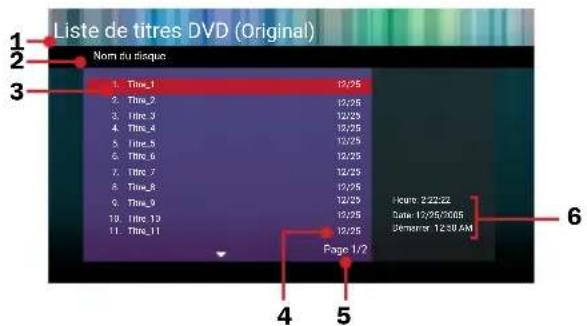 MAGNAVOX MBP6700P - ■Liste de titres DVD-VR - 1