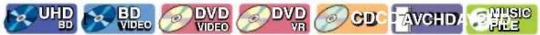 MAGNAVOX MBP6700P - Recherche par heure - 1