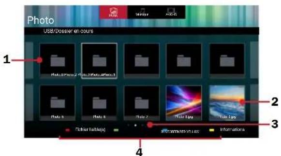 MAGNAVOX MBP6700P - ■Liste de fichiers de photos - 1