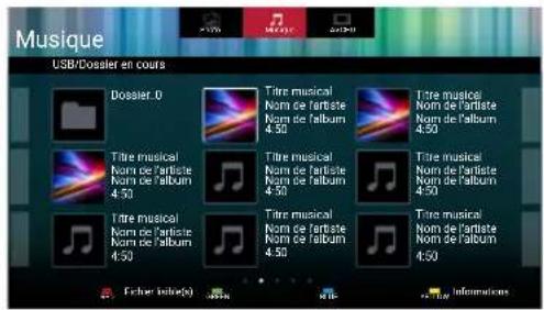 MAGNAVOX MBP6700P - Lecture d'un disque - 2